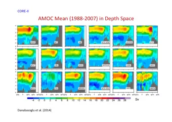 AMOC Mean (1988  2007) in Depth Space Danabasoglu et al. (2014)  Reanalysis AMOC time mean (1961