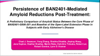persistence of ban2401 mediated