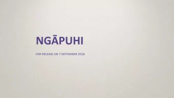 NGPUHI  FOR RELEASE ON 7 SEPTEMBER 2018  2  Updated as at 12pm, 10 September 2018 2 ND ROUND OF