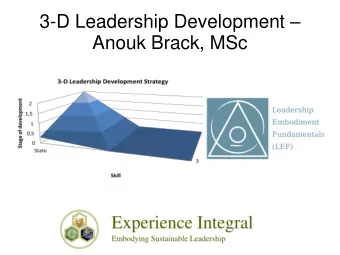 Anouk Brack, MSc  3-D Leadership Development  - Anouk Brack, MSc  The 3 dimensions of leadership
