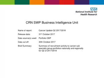 National Urology Group Recruitment  100000  90000  87234  77763  80000  76411  69072  70000  61310