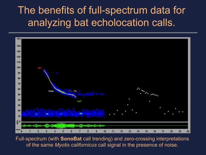 the benefits of full spectrum data for analyzing bat