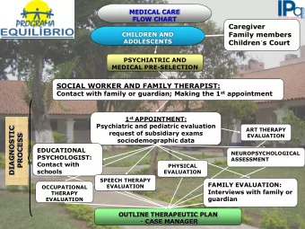 Children  s Court  PSYCHIATRIC AND  MEDICAL PRE-SELECTION  SOCIAL WORKER AND FAMILY THERAPIST: