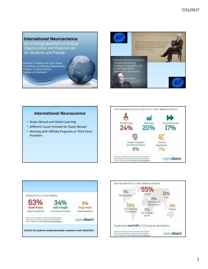 international neuroscience