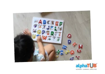 Covered in this Presentation  1.  Language &amp; the Importance of alphabet  2.  Status of Reading