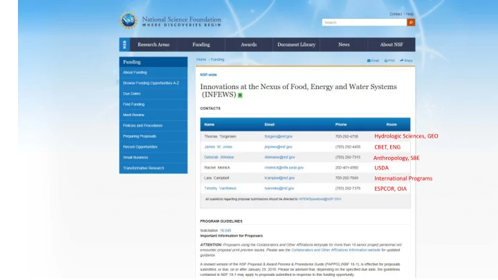 hydrologic sciences geo cbet eng anthropology sbe usda