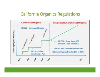 Calif California Or  Organics nics Regula  gulations  tions  Or  Organics nics Di Diversion Reduces