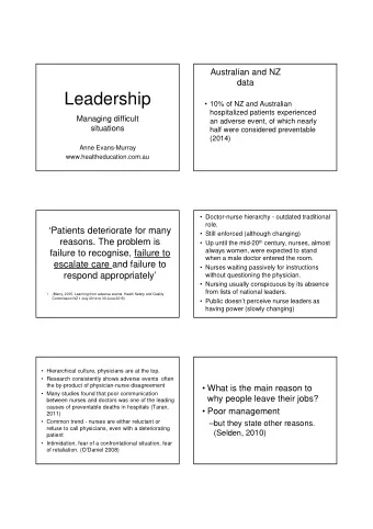 Leadership   10% of NZ and Australian  hospitalized patients experienced  Managing difficult  an