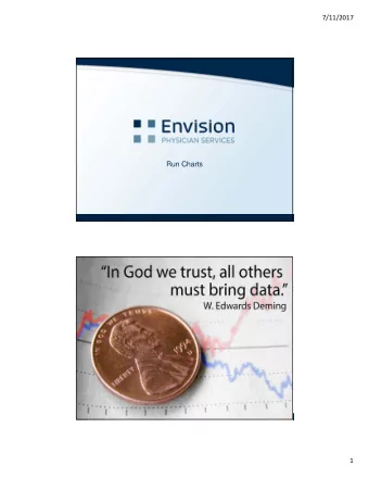 7/11/2017  Run Charts  1  7/11/2017  The Importance of Data within the BTS  Each team will have