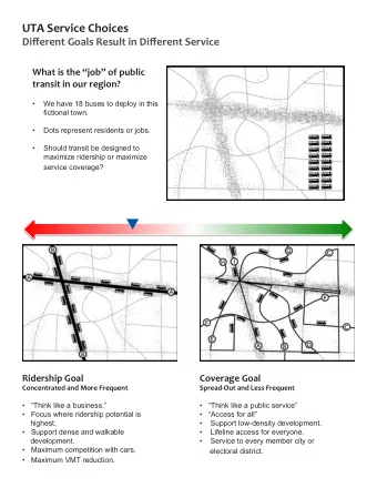 UTA Service Choices  Difgerent Goals Result in Difgerent Service  What is the job of public