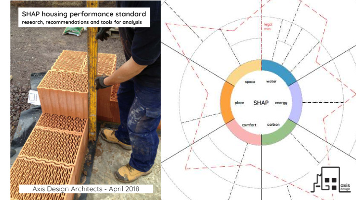 axis design architects april 2018