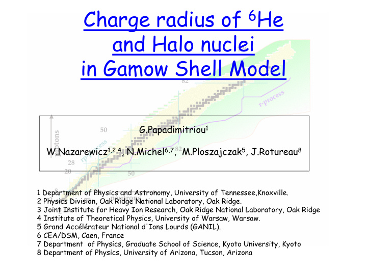 charge radius of 6 he and halo nuclei in gamow shell model