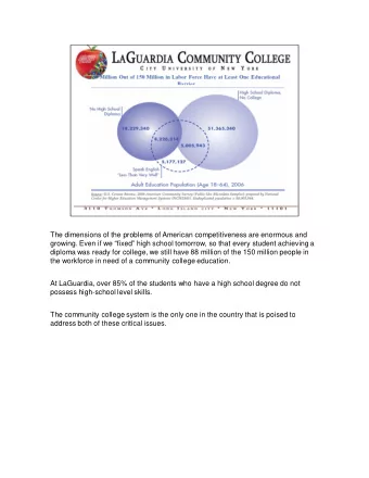 The dimensions of the problems of American competitiveness are enormous and  growing. Even if we