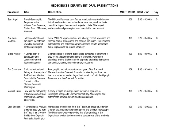 geosciences department oral presentations presenter title