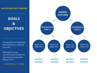 GOALS  &amp;  OBJECTIVES  PRECONDITION  PRECONDITION  (GOAL 1)  (GOAL 2)  Strong goals and