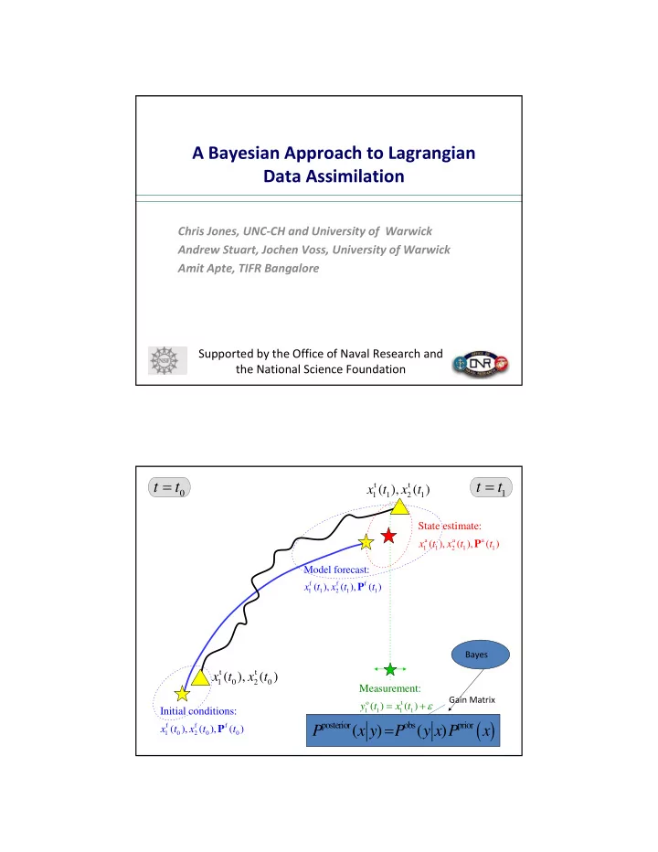 a bayesian approach to lagrangian data assimilation