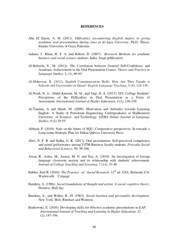 REFERENCES Abu El Enein, A. H. (2011). Difficulties encountering English majors in giving academic