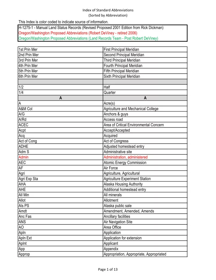 this index is color coded to indicate source of