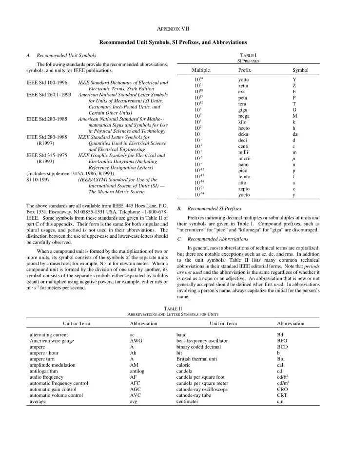 a ppendix vii recommended unit symbols si prefixes and