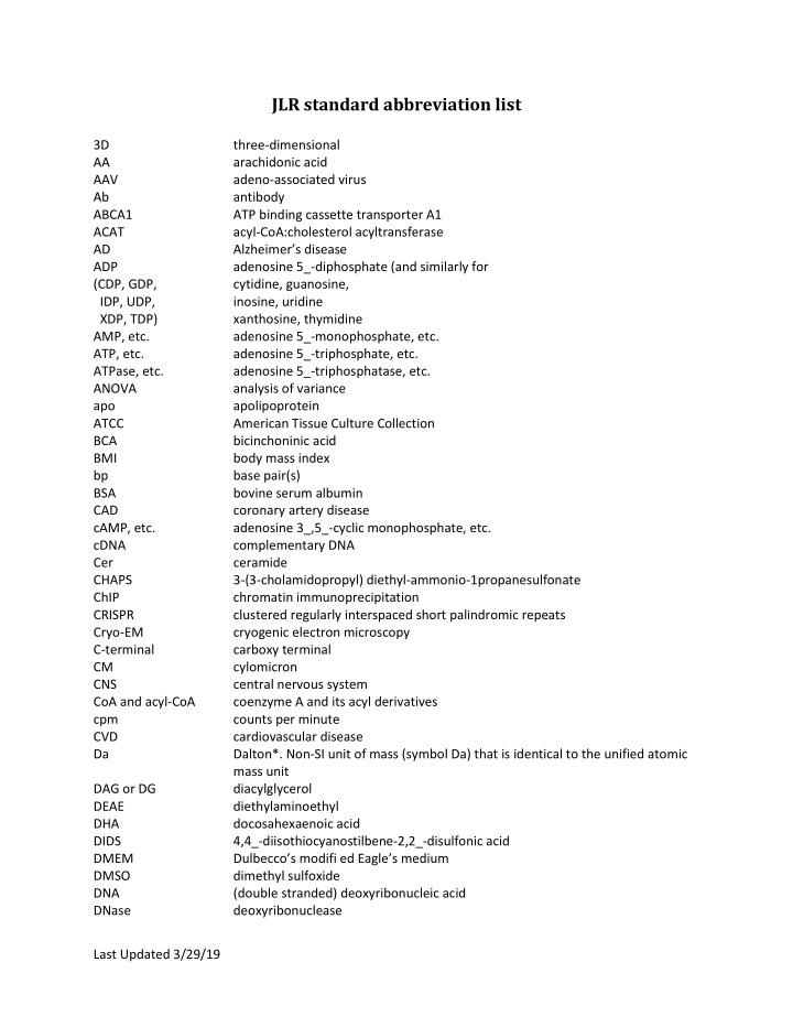 jlr standard abbreviation list