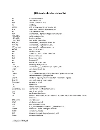 JLR standard abbreviation list  3D  three-dimensional  AA  arachidonic acid  AAV  adeno-associated