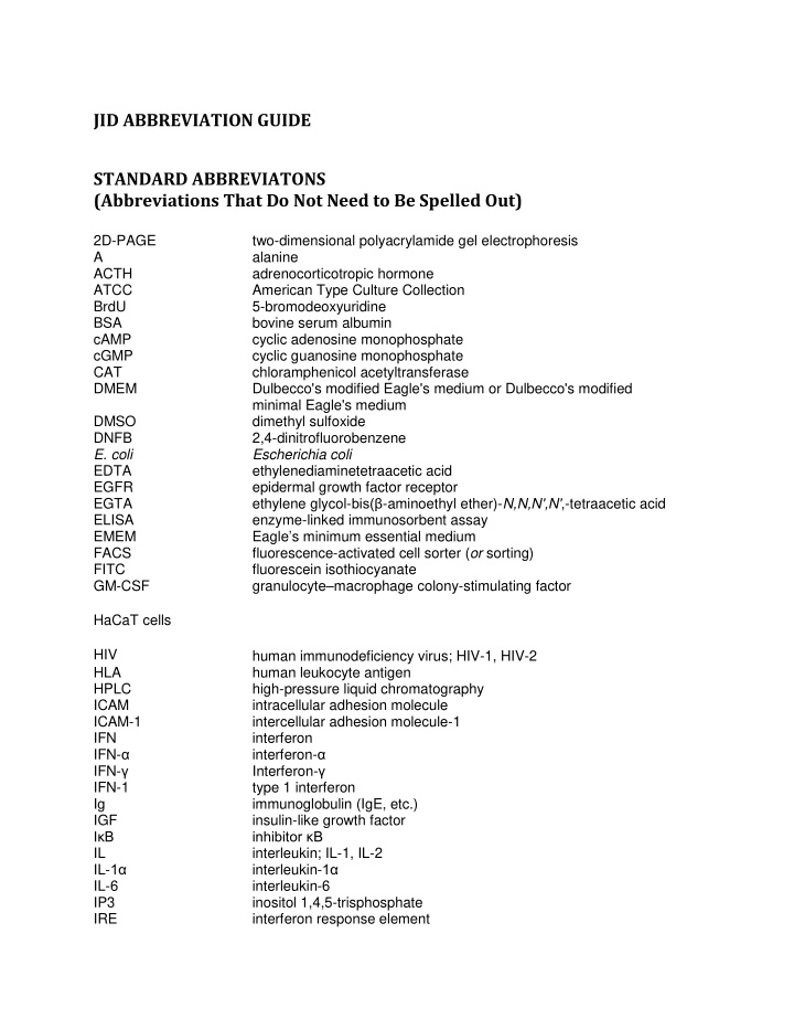jid abbreviation guide standard abbreviatons