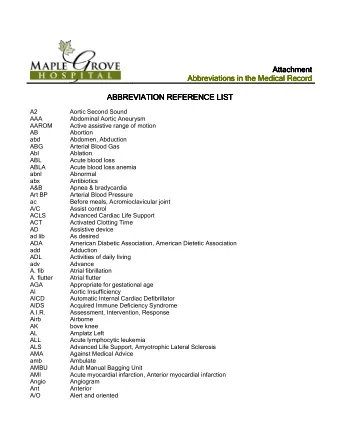 Attachment  Attachment  Attachment  Attachment  Abbreviations in the Medical  Abbreviations in the