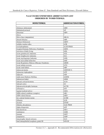 NAACCR RECOMMENDED ABBREVIATION LIST  ORDERED BY WORD/TERM(S)  WORD/TERM(S)  ABBREVIATION/SYMBOL