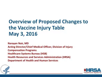 May 3, 2016  Narayan Nair, MD  Acting Director/Chief Medical Officer, Division of Injury