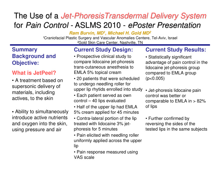 the use of a jet jet phoresistransdermal