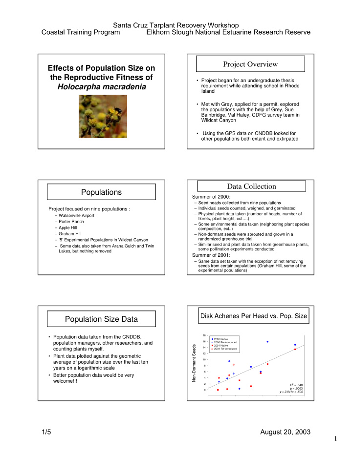 project overview effects of population size on the