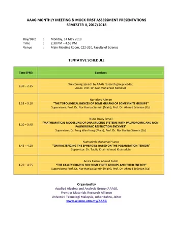 ABSTRACT  _____________________________________________  THE TOPOLOGICAL INDICES OF SOME GRAPHS OF