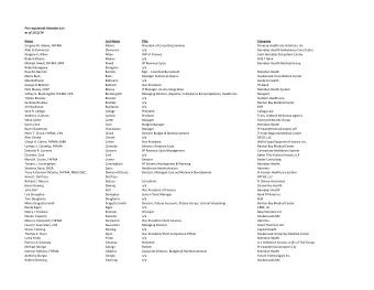 Pre-registeredt Attendee List  as of 1/11/14  Name  Last Name  Title  Company  Gregory M. Adams,