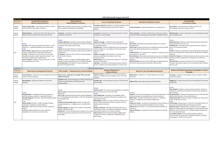 hupo 2016 scientific program sept 18 21