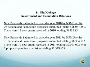 St. Olaf College  Government and Foundation Relations  New Proposals Submitted in calendar year