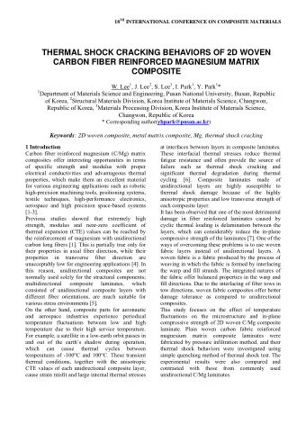 THERMAL SHOCK CRACKING BEHAVIORS OF 2D WOVEN  CARBON FIBER REINFORCED MAGNESIUM MATRIX  COMPOSITE