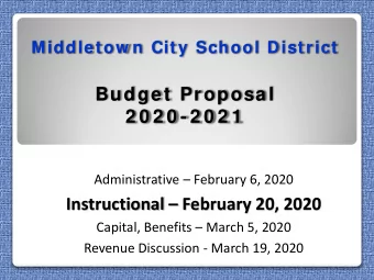 Budget  Proposal  2 0 2 0 - 2 0 2 1  Administrative  February 6, 2020  Instructional