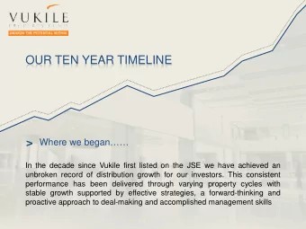 OUR TEN YEAR TIMELINE &gt; Where we began  In the decade since Vukile first listed on the JSE