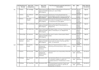 Sl.N  Department of  Name of the  Course  Name of the  Title of the paper/poster presented, with
