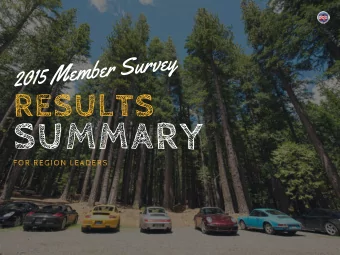 SUMMARY  FOR REGION LEADERS  e  A  r  s  e  g  A  l  A  l  f  o  l  e  p  o  e  P  INVOLVED IN PCA