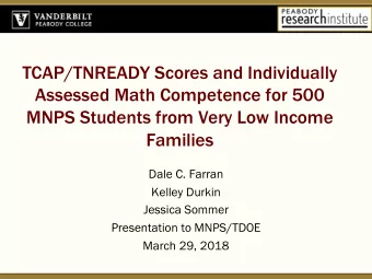 TCAP/TNREADY Scores and Individually  Assessed Math Competence for 500  MNPS Students from Very Low