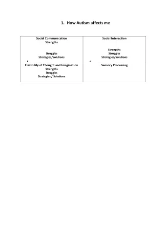 1. How Autism affects me  Social Communication  Social Interaction  Strengths  Strengths  Struggles