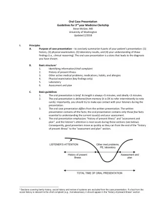 Oral Case Presentation Guidelines for 3 rd year Medicine Clerkship  Steve McGee, MD  University of