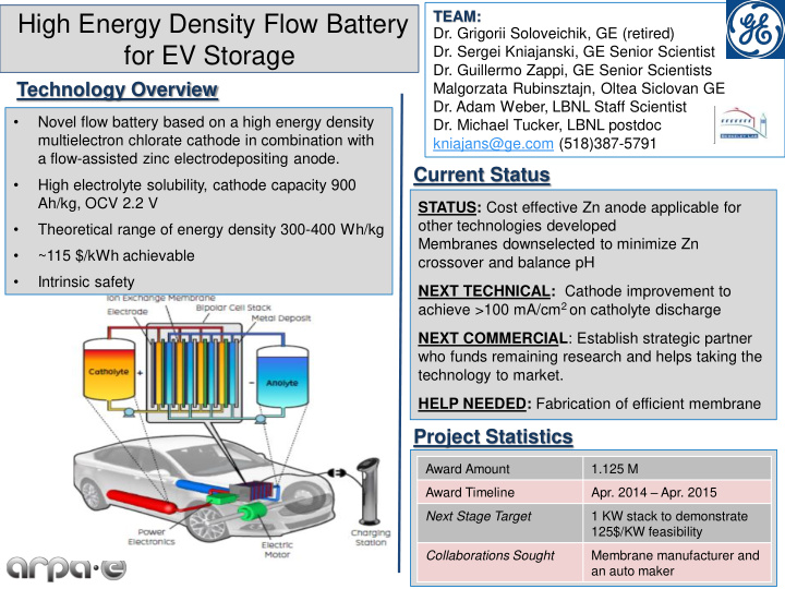high energy density flow battery