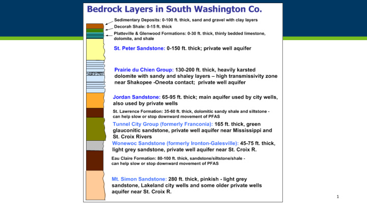 1 bedrock geology of south washington co