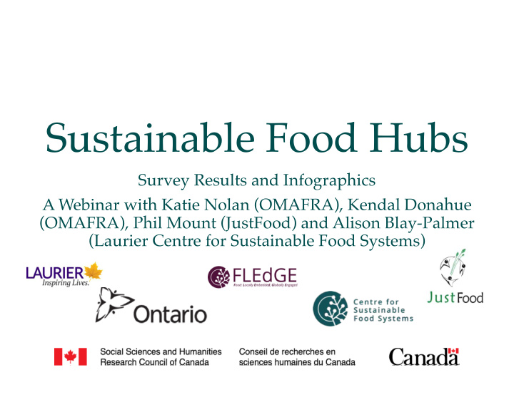 sustainable food hubs
