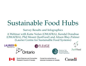 Sustainable Food Hubs  Survey Results and Infographics  A Webinar with Katie Nolan (OMAFRA), Kendal