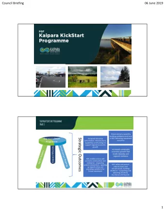 Kaipar  aipara KickStart  a KickStart  Pr  Progr  ogramme  mme  Kaipara KickStart Programme  Phase