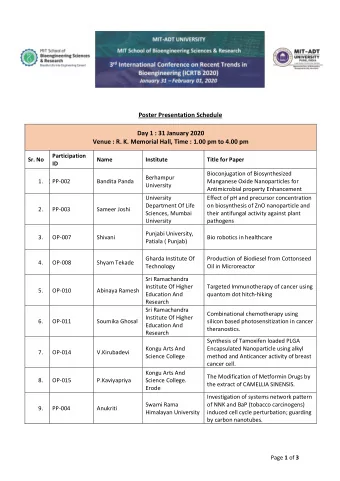 Poster Presentation Schedule  Day 1 : 31 January 2020 Venue : R. K. Memorial Hall, Time : 1.00 pm