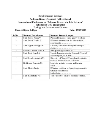 Rayat Shikshan Sansthas  Sadguru Gadage Maharaj College,Karad International Conference on